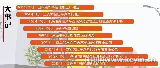 山東新華印務(wù) 以技術(shù)為矛，開辟包裝印刷產(chǎn)業(yè)服務(wù)新戰(zhàn)場